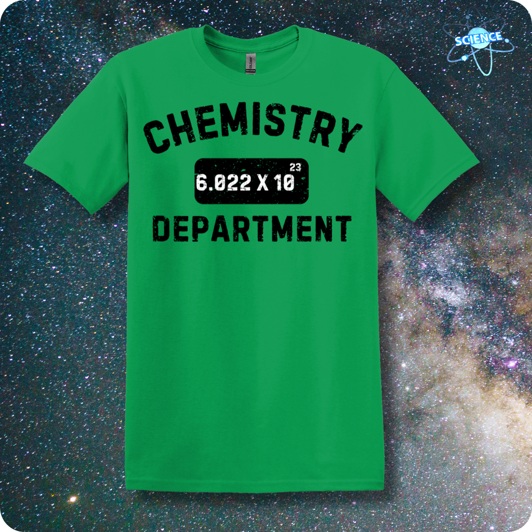 Chemistry Dept.