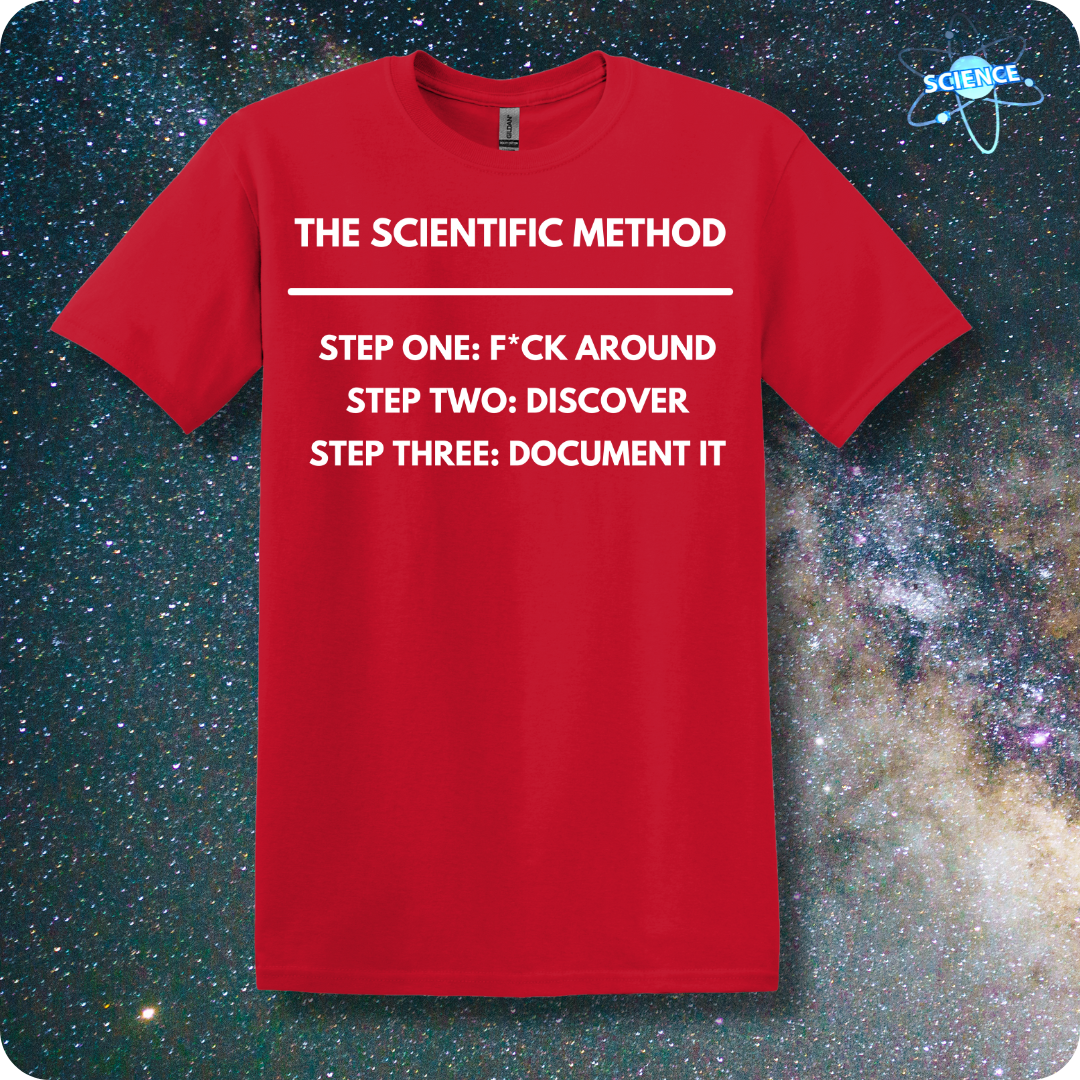 The Scientific Method