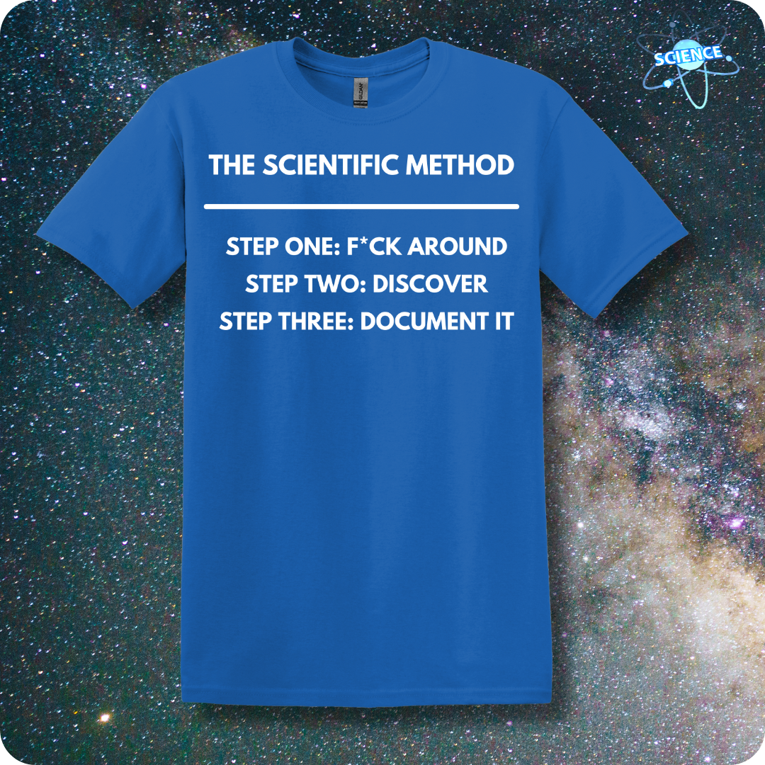 The Scientific Method