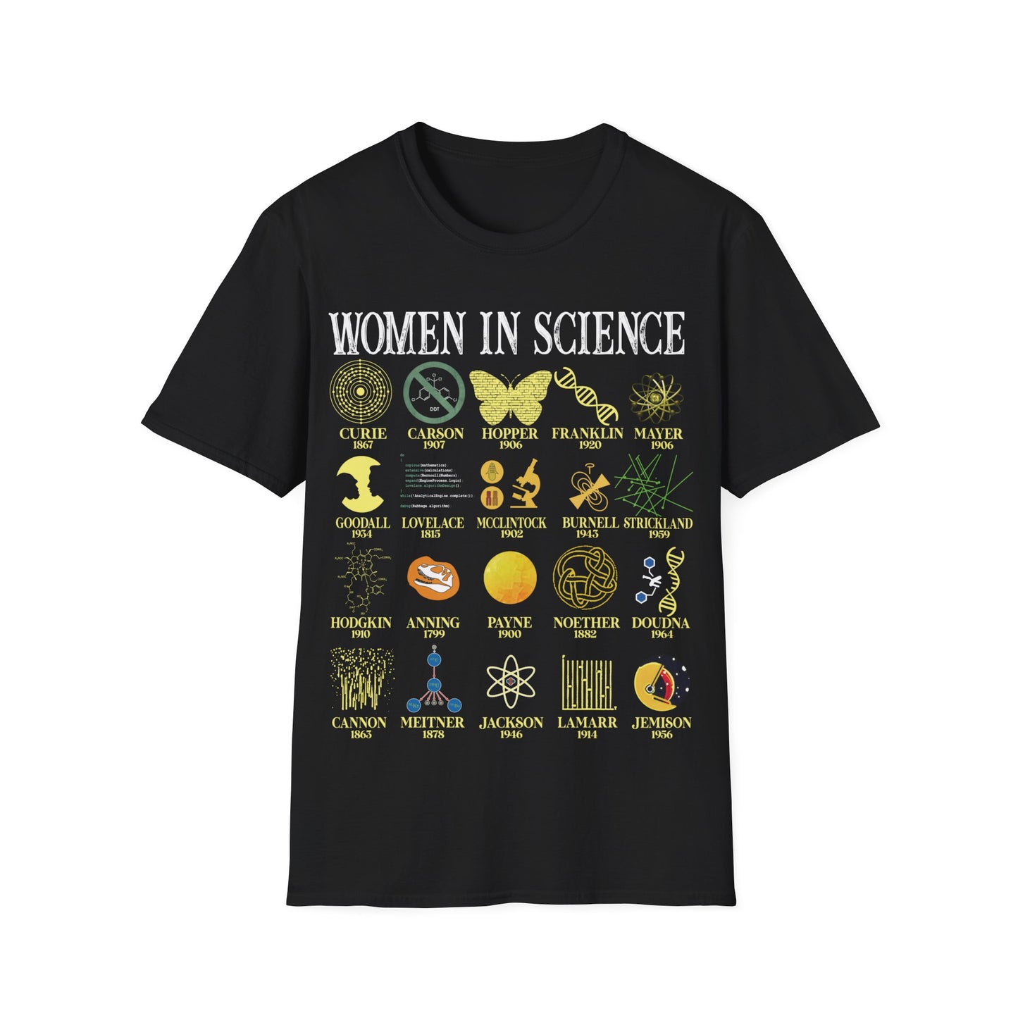 Celebrate Women In Science