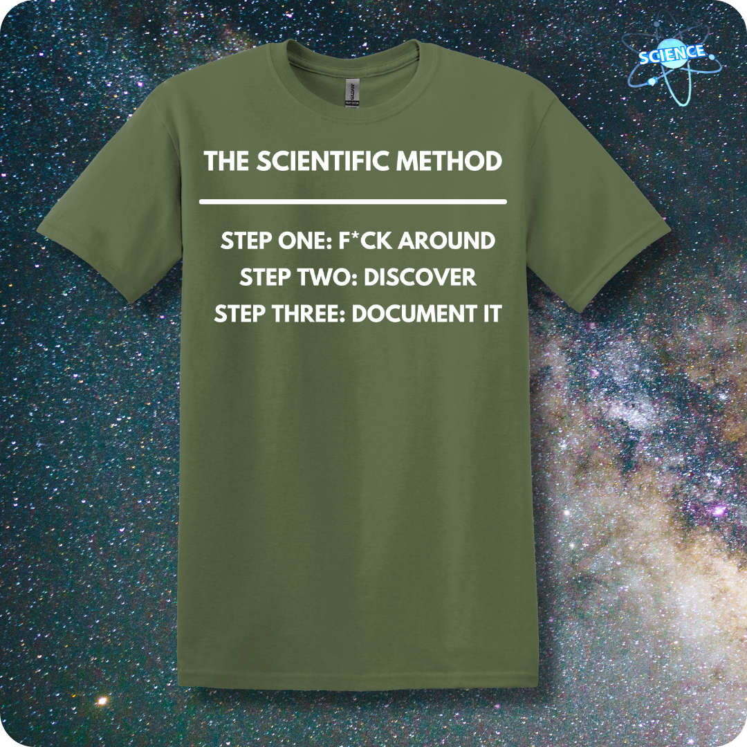 The Scientific Method