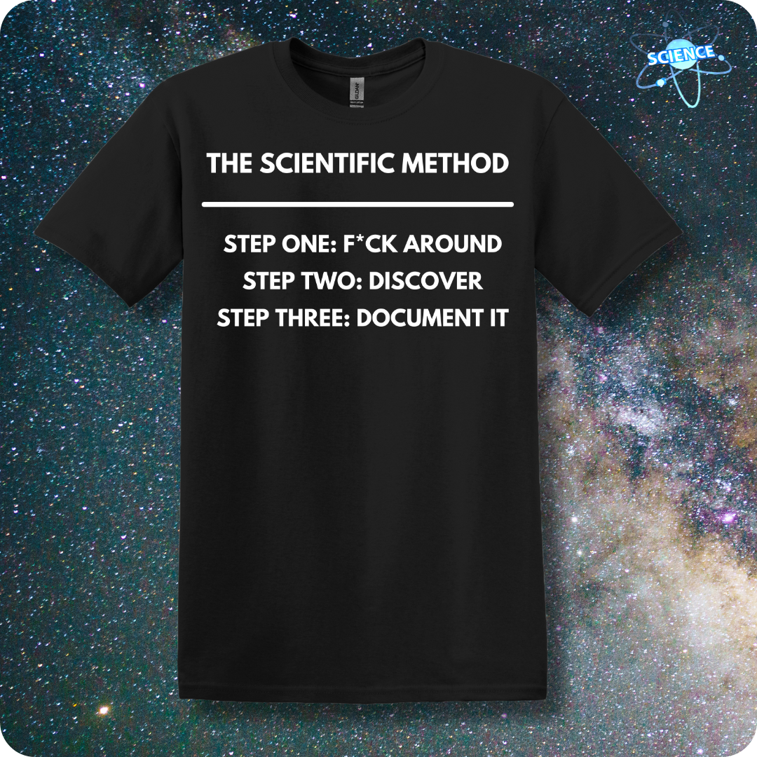 The Scientific Method