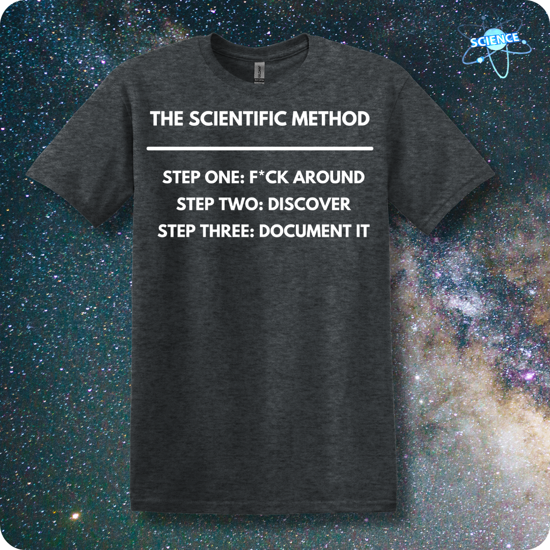 The Scientific Method