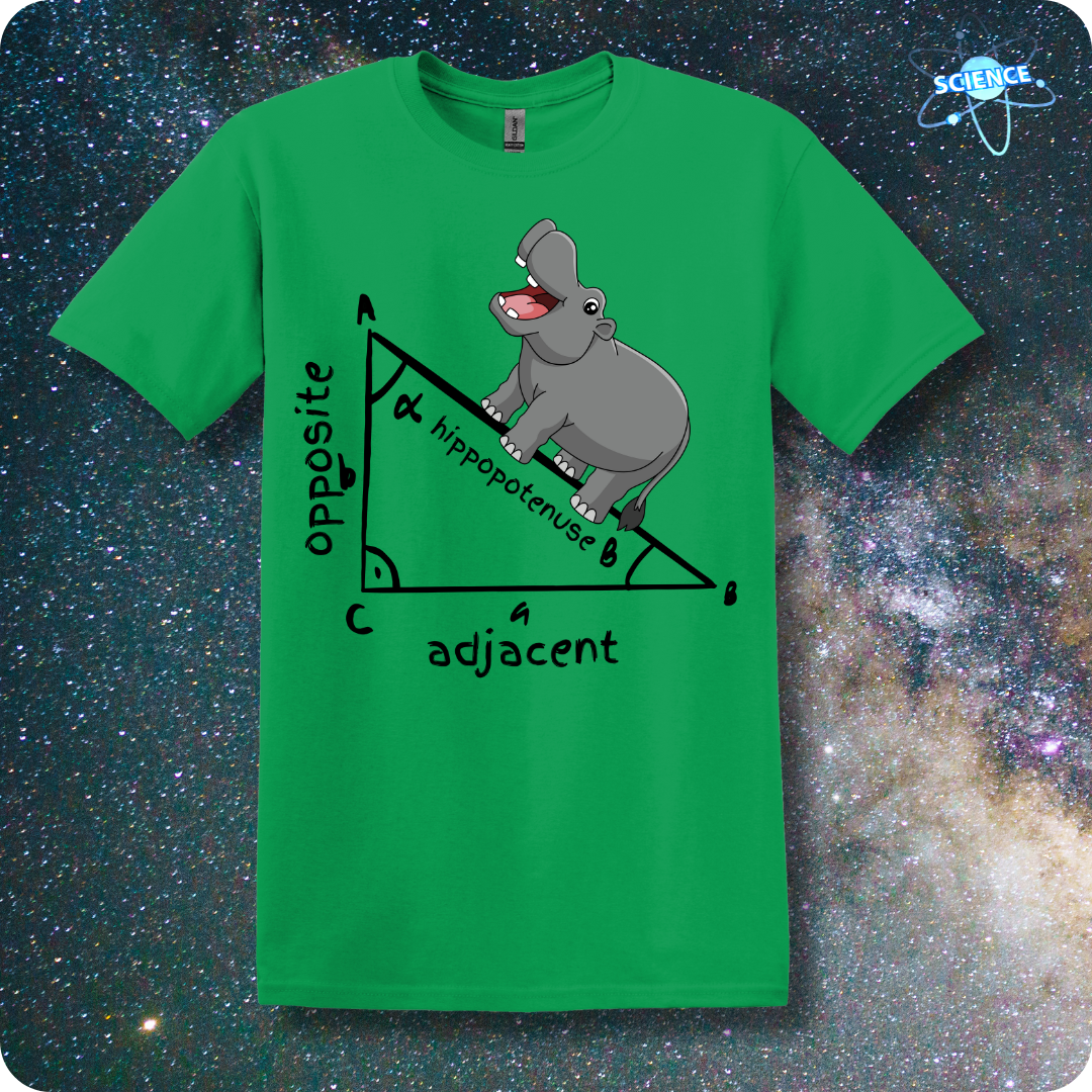 Hippopotenuse