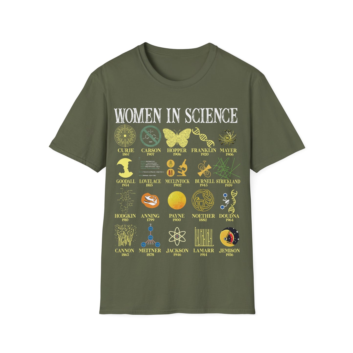 Celebrate Women In Science