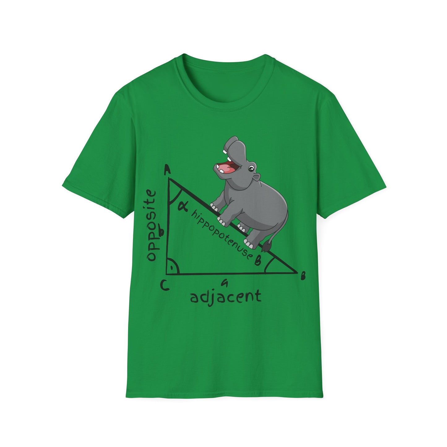 Hippopotenuse