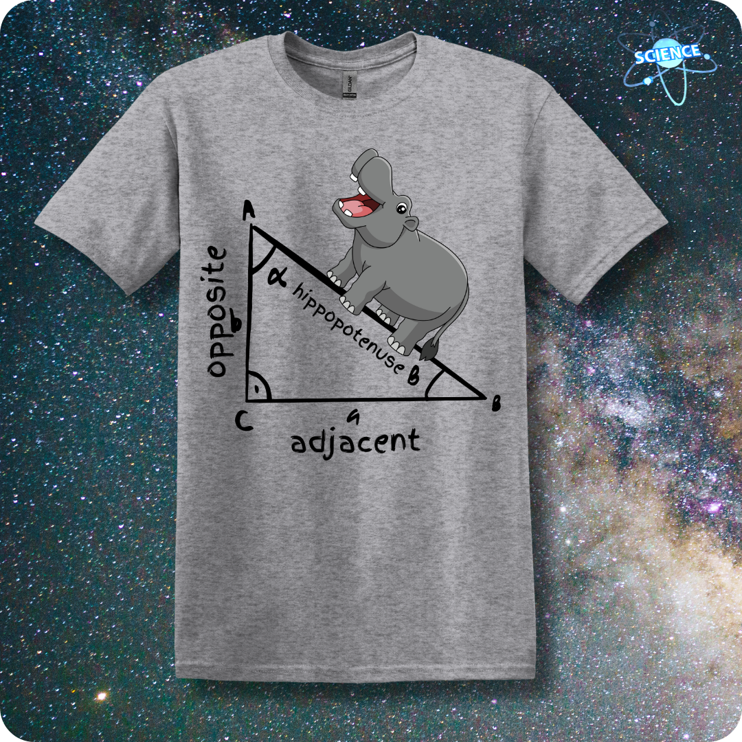 Hippopotenuse